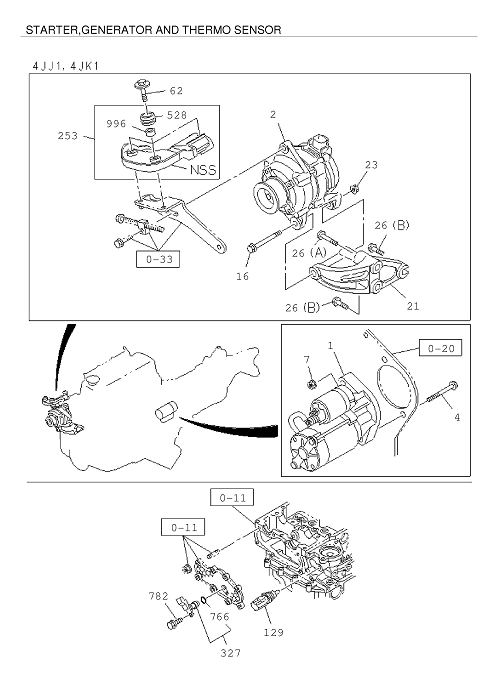 Partial Engine